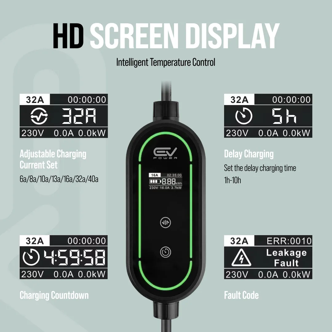 Mercedes EQA EV Charging Cable